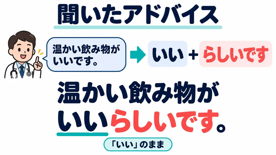 In the example, 「いいらしいです」 keeps 「いい」 and reports advice you heard. Do not change it to 「よさそう」.