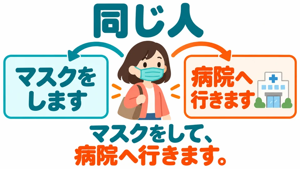 These expressions usually refer to the same person: the person wearing the mask is also the one going to the hospital.