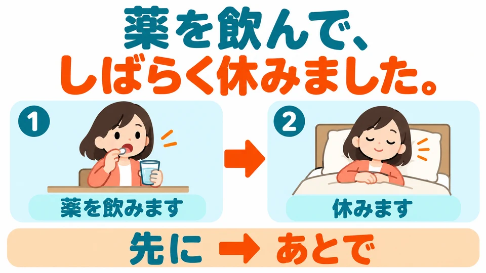 Here, the person rests after taking the medicine. The form connects actions in sequence; it does not mean resting while swallowing the medicine.