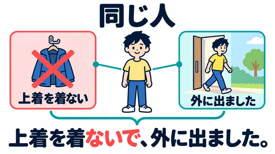 Both parts usually refer to the same person: the person who did not put on a jacket is also the one who went outside.