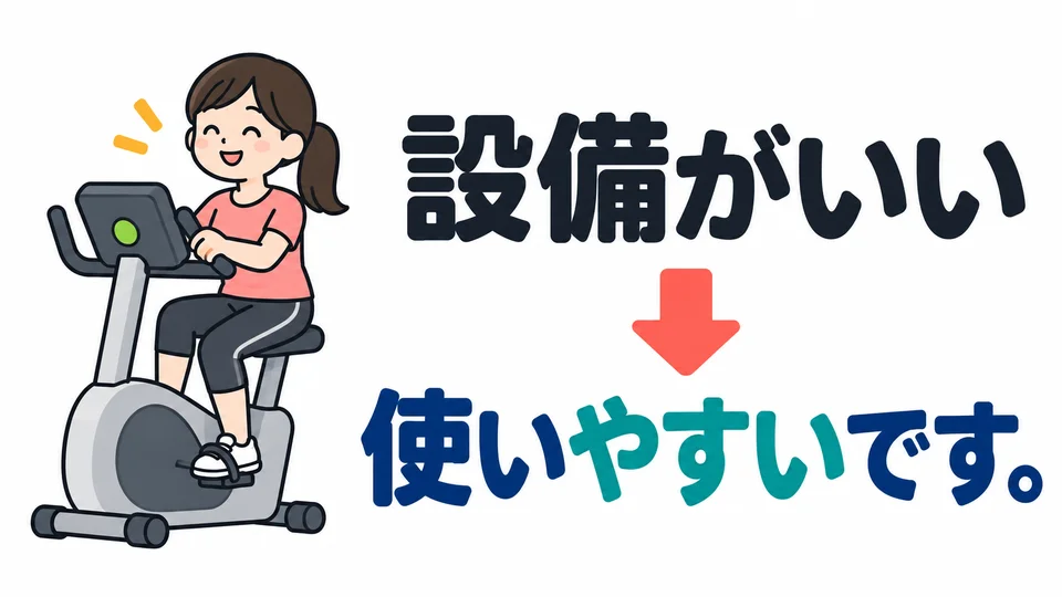 Good equipment and convenient surroundings can also make an action easier. 「使いやすい」 means “easy to use.”