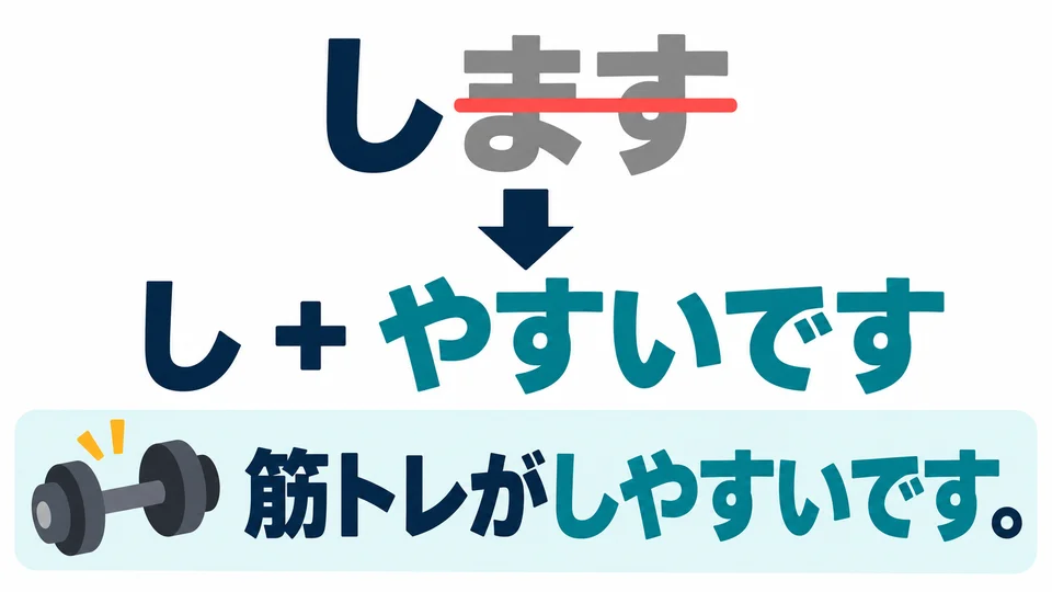 Removing 「ます」 from 「します」 leaves 「し」, so “easy to do” is 「しやすいです」.
