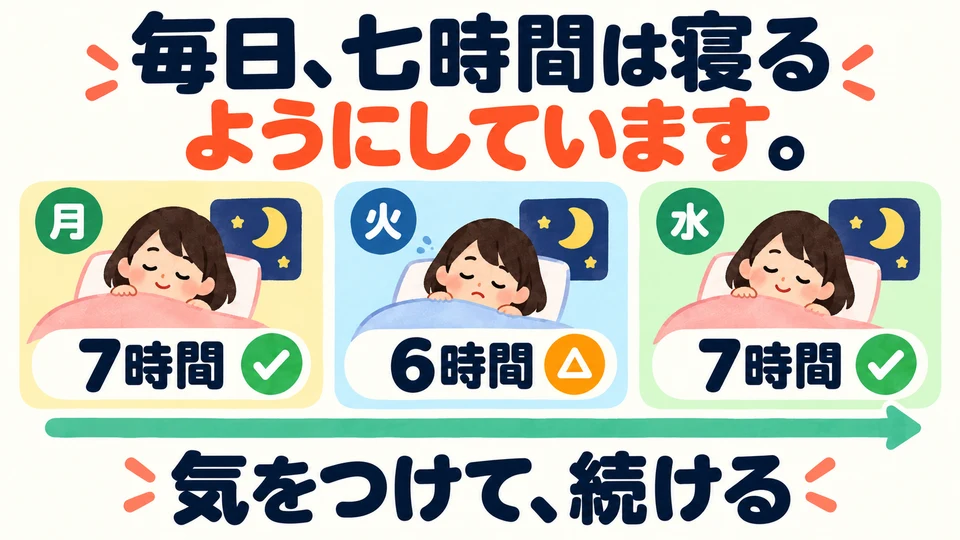 重點是持續留意、盡量做到；並不保證每次都能達到目標。