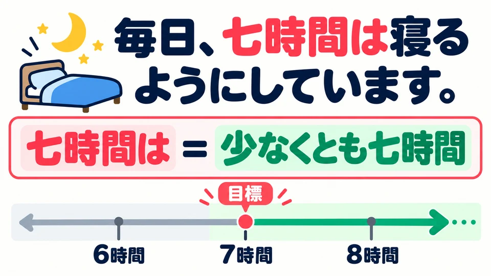 睡眠例句中的「七時間は」表示至少七小時，這是努力保持的目標。