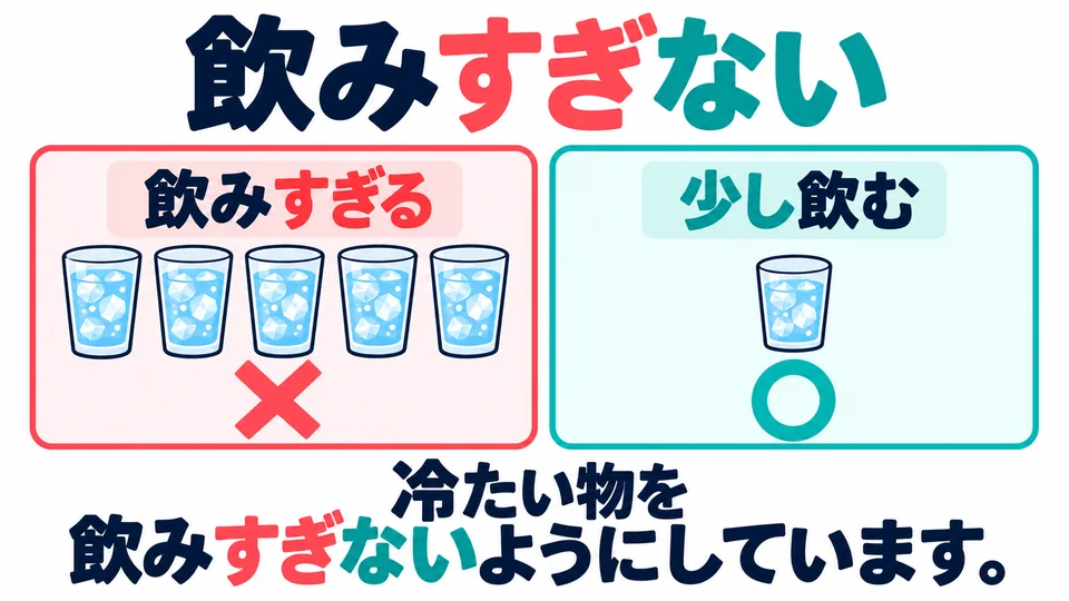 例句中「飲みすぎない」避免的是喝得过多,注意否定的范围。
