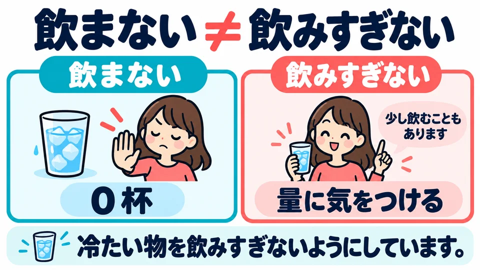 因此,这句话不一定表示完全不喝冷饮,也可能只是控制饮用量。