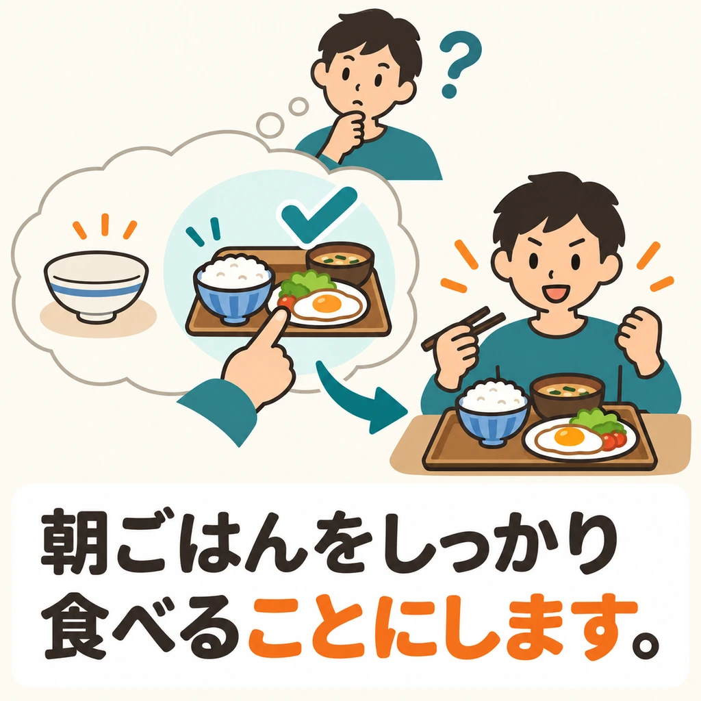 Want to change your breakfast habits? Use this pattern to express what you decide to do from now on.