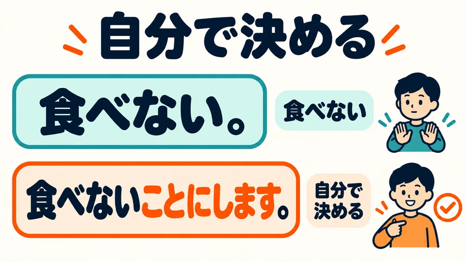「食べない」 simply says that you will not eat. Adding 「ことにします」 emphasizes that this is your own decision.