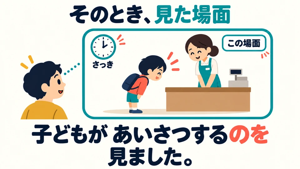 The example describes seeing the child greet someone at that moment, not the child’s everyday habit.