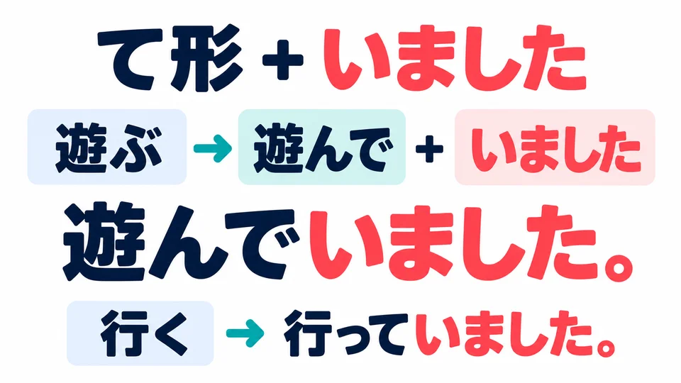 Add 「いました」 to the verb’s て-form: 遊ぶ→遊んでいました。