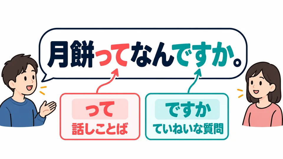 「って」 is conversational. Ending with 「ですか」 makes this a suitable way to ask in everyday conversation.