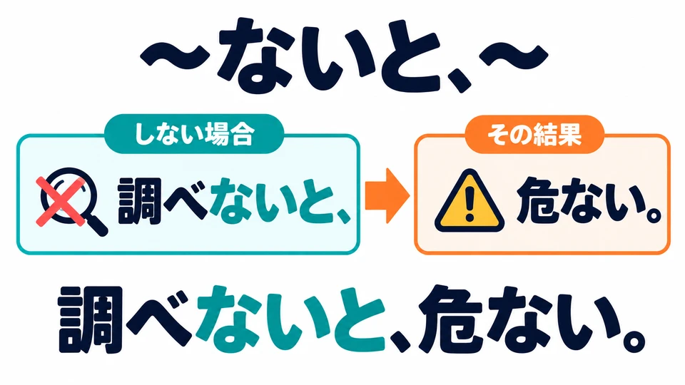 「～ないと、～」 means “if you do not…, then…”. The first clause gives a negative condition.