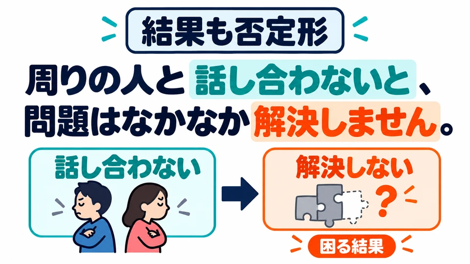 In the second example, the result is that the problem is hard to solve. The second clause can also use a negative form to describe an unfavorable result.