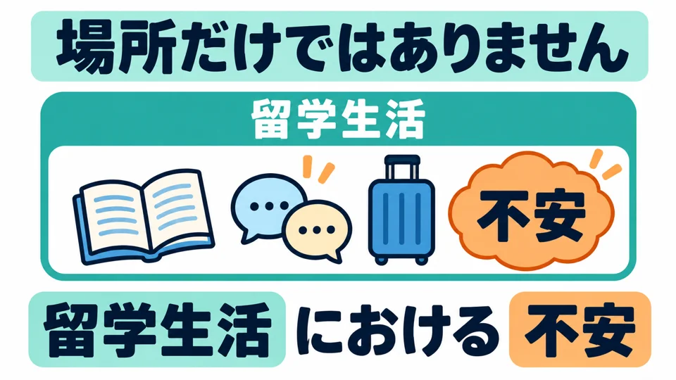 The setting can also be a situation, such as life studying abroad; it does not have to be a physical place.