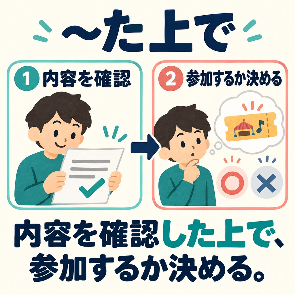 To decide whether to join the event, first check the details, then make your decision. Notice the order in the picture.