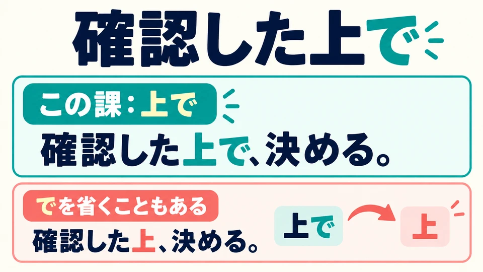 The 「で」 after 「上」 can sometimes be omitted. In this lesson, first learn 「上で」 as used in the example.