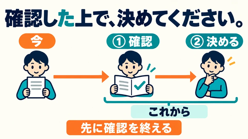 The example gives guidance for what to do next. 「た」 means the check must be completed first; it does not say the check has already happened.