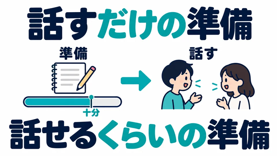 「話すだけの準備」 bedeutet genügend Vorbereitung, um ein Gespräch zu führen. Es betont das erforderliche Maß.