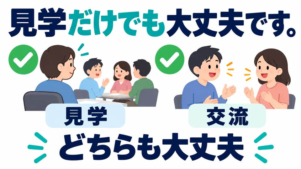 Im Beispiel bedeutet 「見学だけでも」, dass bloßes Zuschauen in Ordnung ist. Mitzureden ist ebenfalls erlaubt.