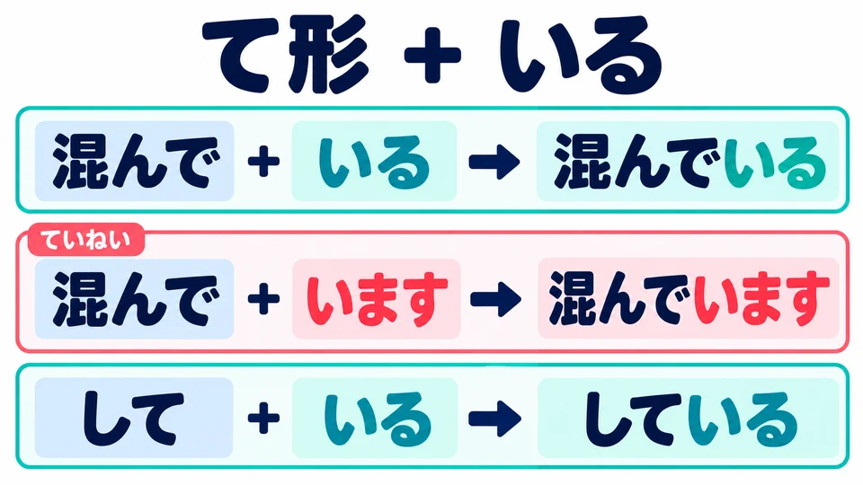 Verb て-form + いる; the polite form is 「～ています」.