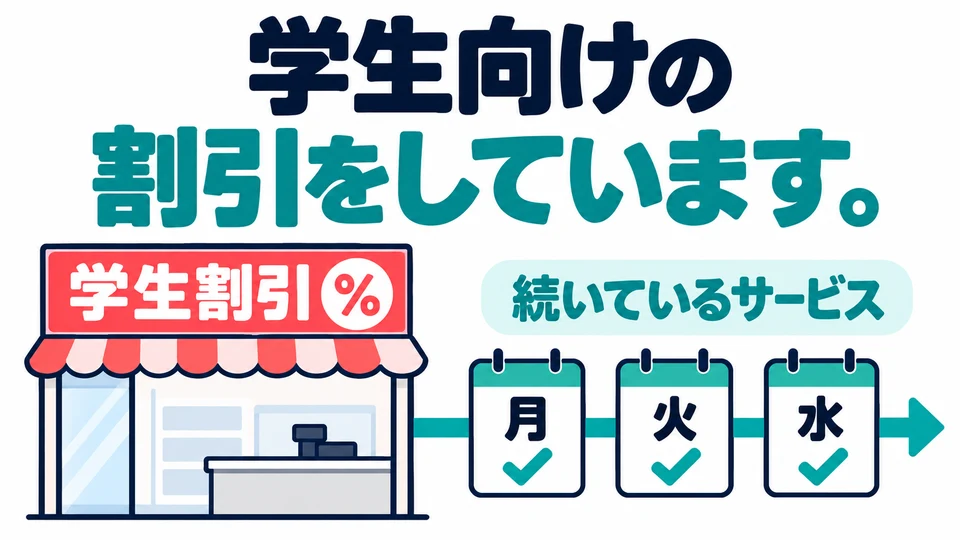 Here, 「割引をしています」 describes a discount policy. No one needs to be paying right now.