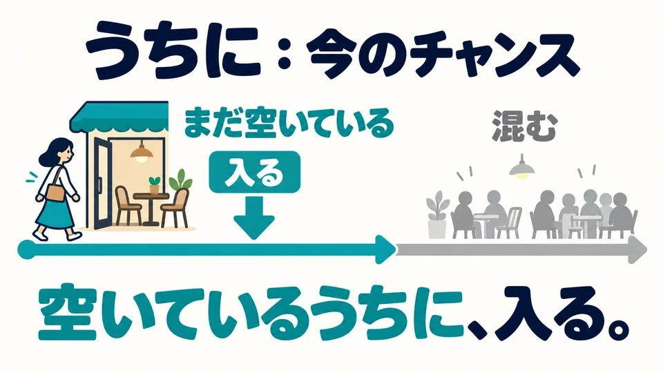 「うちに」 means doing something while a state still holds, before it changes. It suggests taking the opportunity.