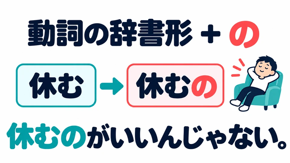 建议一个做法时，用「动词原形＋の」把动作当作推荐的选择。