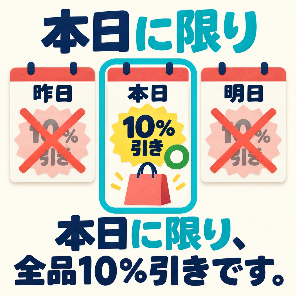 明天还有优惠吗?「に限り」表示仅限今天,其他日期不适用。