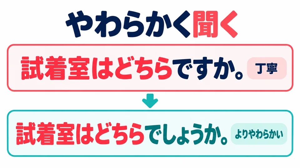 「ですか」 is already polite. Use 「でしょうか」 when you want your question to sound gentler.