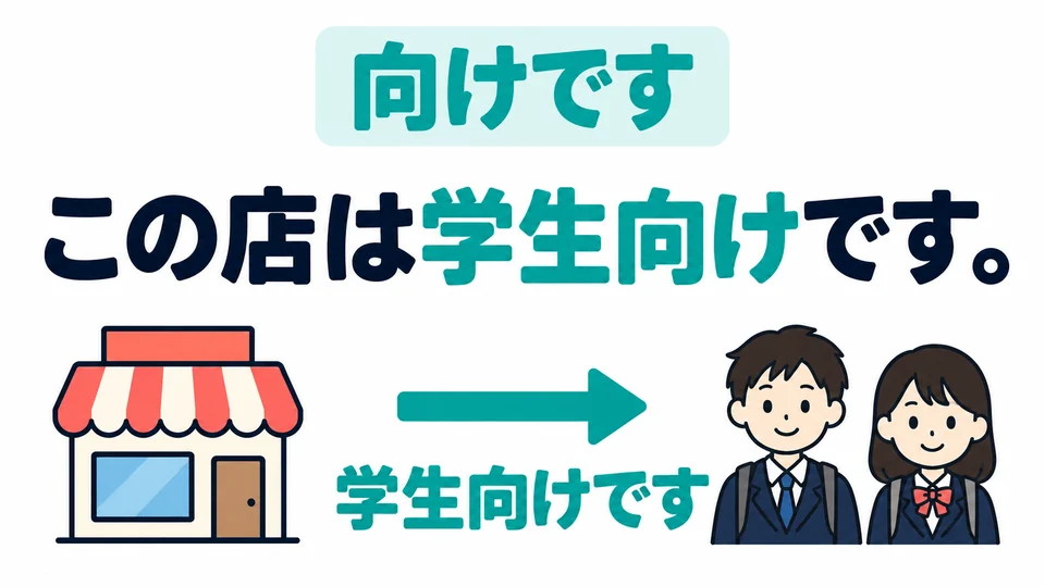 You can also end with 「学生向けです」 to state the target group of a service directly.