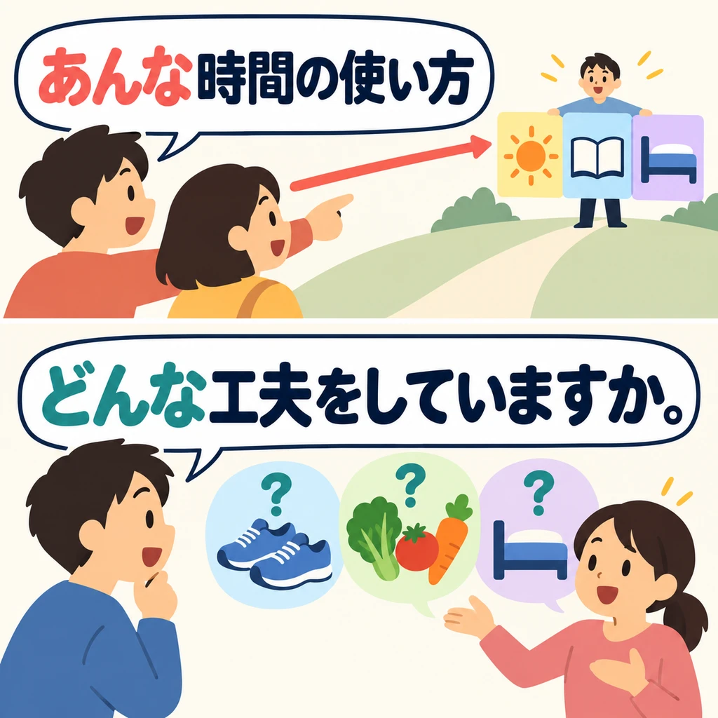 At the top, 「あんな」 refers to a known way of doing things; below, 「どんな」 asks about details not yet known.