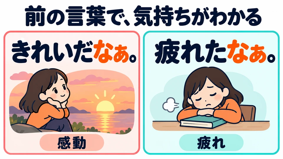 It can also express a heartfelt reaction or other inner feelings. The words before it tell you which feeling is meant.