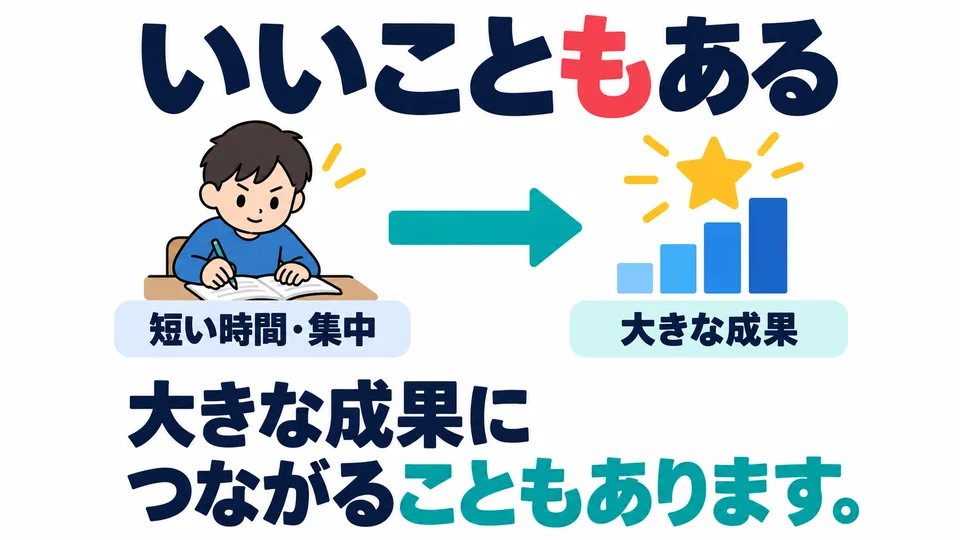 It also describes positive situations: a short, focused study session can sometimes bring great results.