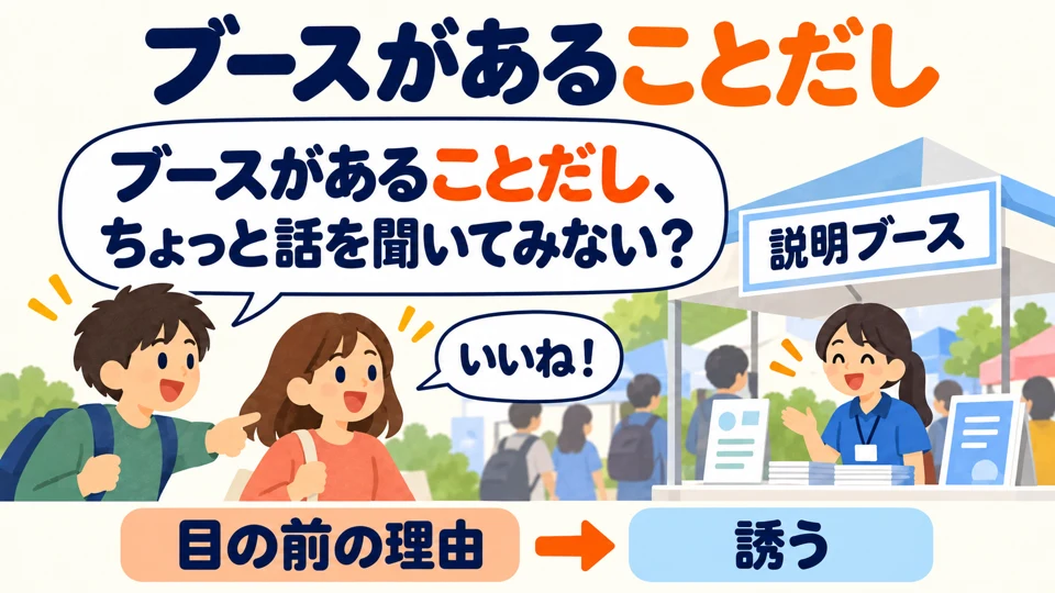 On seeing an information booth, you invite your companion to hear more, using “Since there’s a booth here” as the reason.