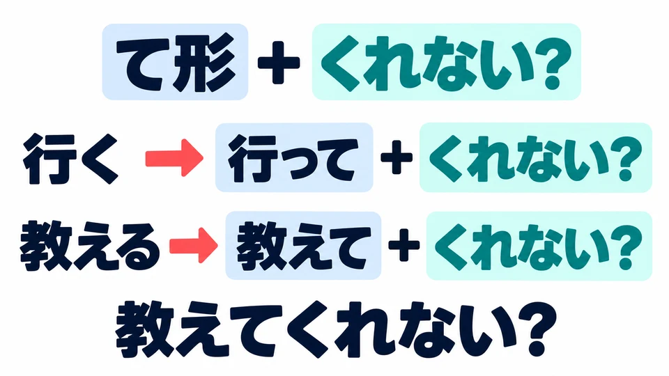 Put the action you want the other person to do in the て-form, then add 「くれない？」 to make a request.