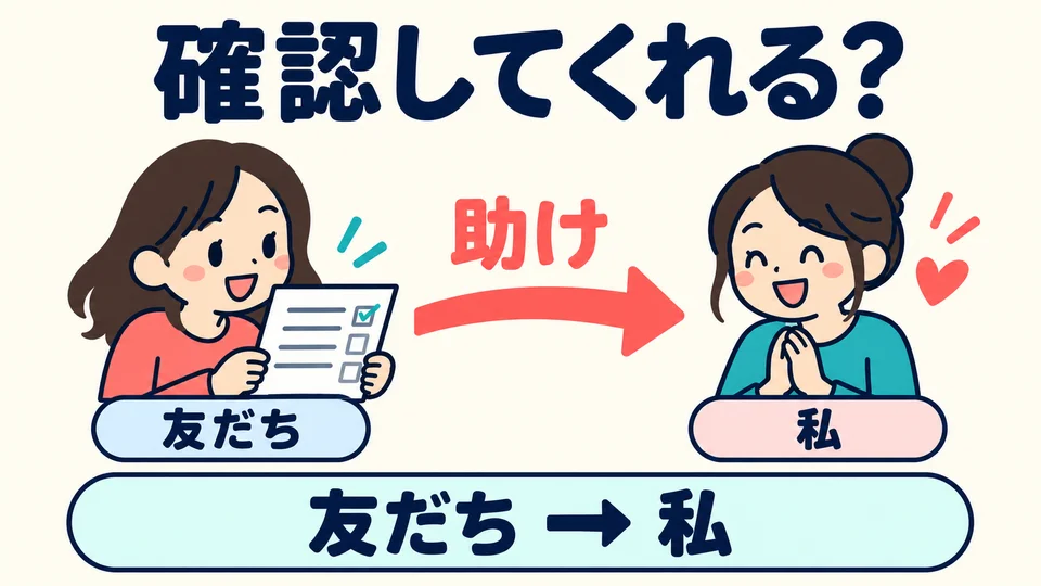 The other person acts, and the speaker receives the help. 「くれる」 expresses this direction.