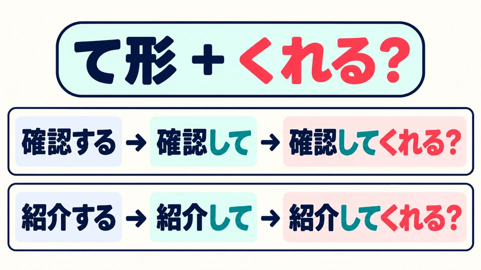 Use the verb’s て-form, such as 確認して or 紹介して, then add 「くれる？」.