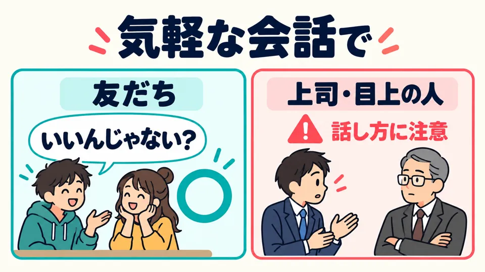 Use it in casual chats with friends or people you know. Mind your register when speaking to elders or your boss.