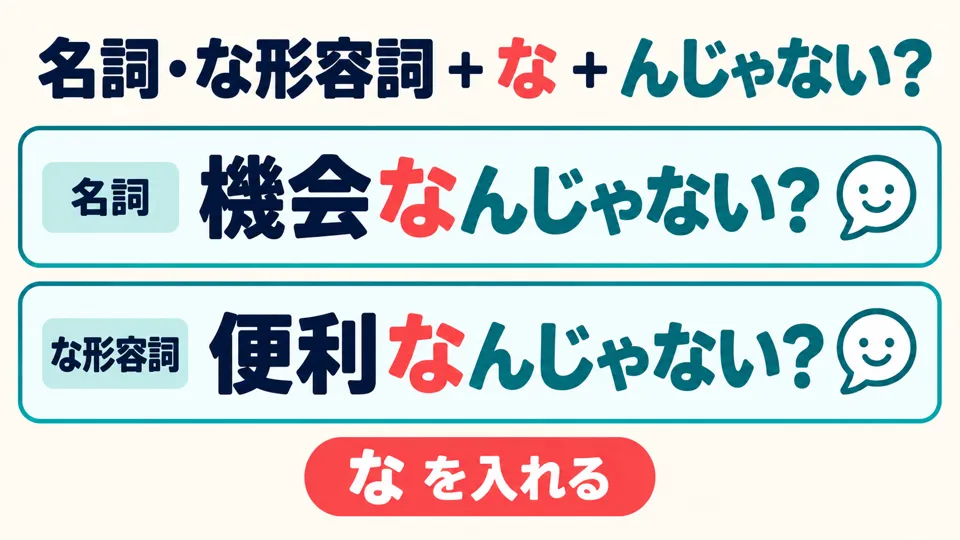 Add 「な」 between a noun or な-adjective and 「ん」, as in 「機会なんじゃない？」.