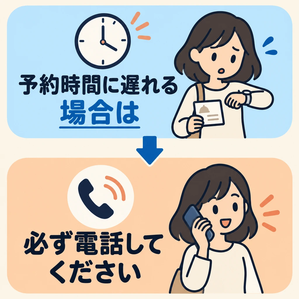 What should you do if you will be late? What follows 「場合は」 explains the action to take in that situation.