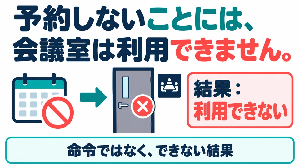 The second clause uses a negative expression, such as できません, to show that the result is impossible. It isn’t an order telling someone not to act.