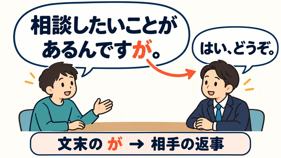 Here, the final 「が」 does not express a contrast. It softens the opening and leaves room for the listener to respond.