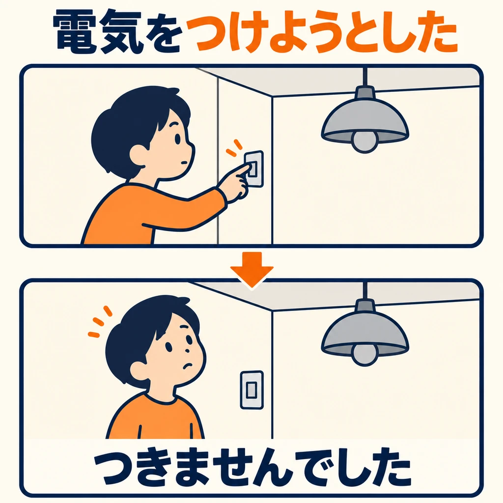He tries pressing the switch, but the light stays off. Which part of the picture shows the attempt, and which shows the result?