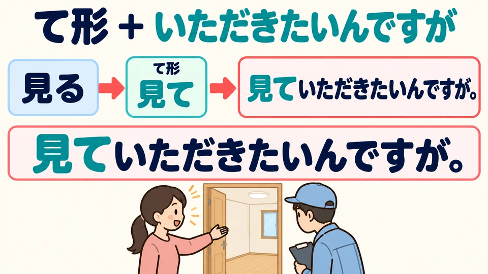 Use the verb’s て-form, then add 「いただきたいんですが」. For example, 「見る」 becomes 「見て」.