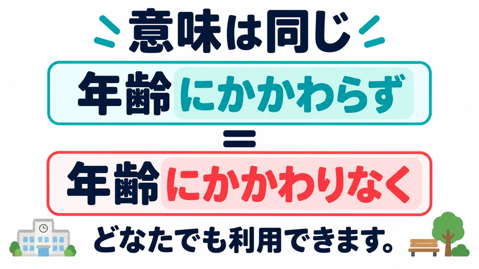 「にかかわりなく」 also means that the preceding condition has no effect. It has the same meaning as 「にかかわらず」.