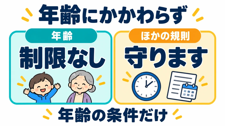 Only the condition mentioned earlier is unrestricted. No age limit does not mean that all other rules are waived.