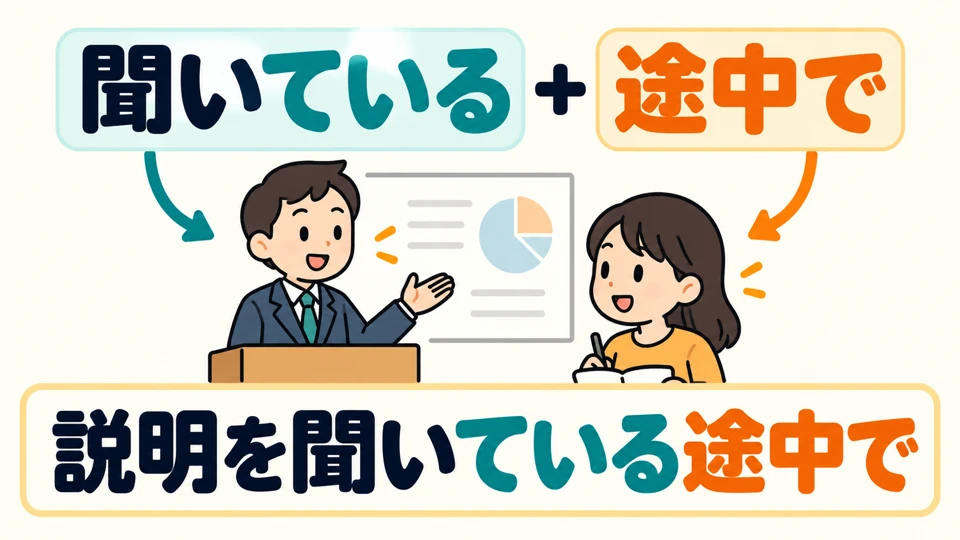 For an activity in progress, you can use 「ている」: 「説明を聞いている途中で」.