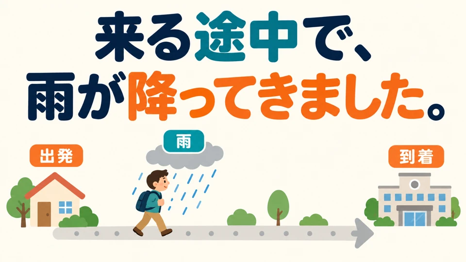 「来る途中で、雨が降ってきました。」 means it started raining on the way here, before you arrived.