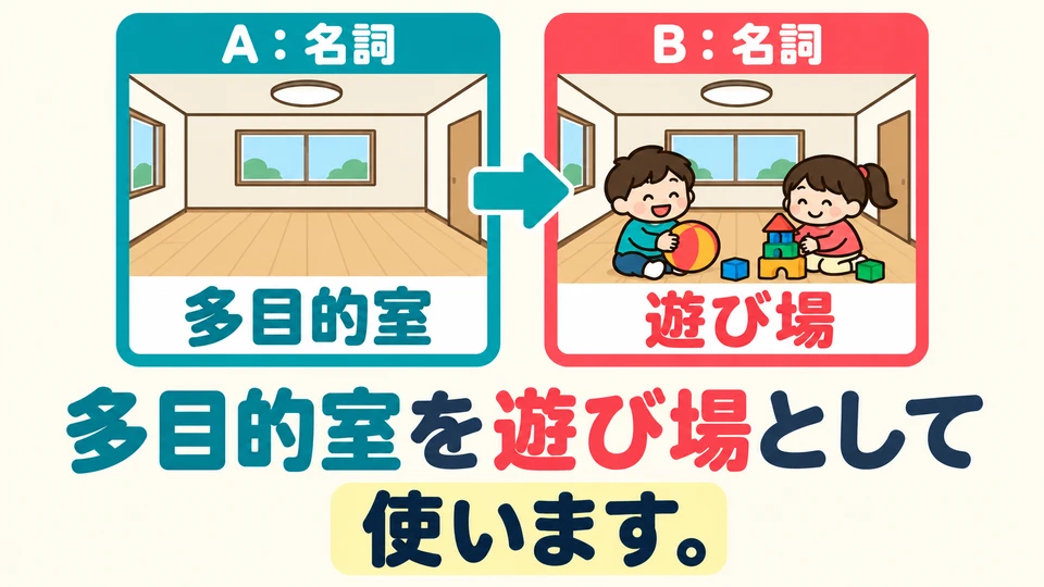 Both A and B are nouns: 多目的室を遊び場として. Follow this with a specific action.