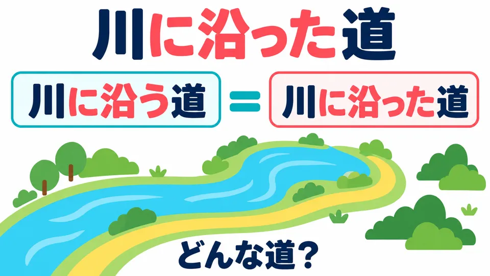 「川に沿った道」也表示沿河的路；這裡的「た」不表示已經走過。